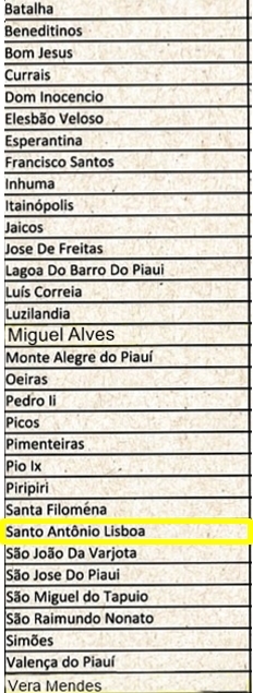 PAC 2: Santo Antônio de Lisboa é contemplada com pá carregadeira do governo, entrega é no final de Janeiro - Imagem 1