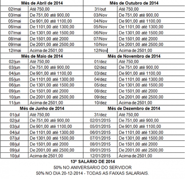 Prefeitura de Cocal divulga calendário anual de pagamento - Imagem 1