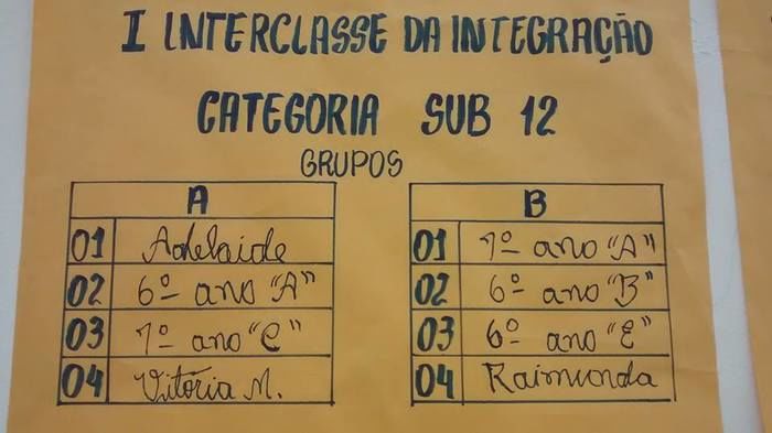 Abertura do o I Interclasse da Integração do Ginásio Municipal Maria dos Remédios - Imagem 10