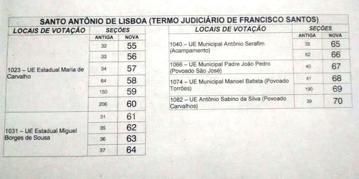 Força Nacional chega a Santo Antônio de Lisboa para garantir segurança - Imagem 1
