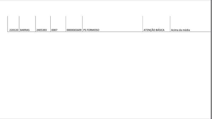 Dados do Ministério da Saúde apontam a saúde 60% positiva - Imagem 16