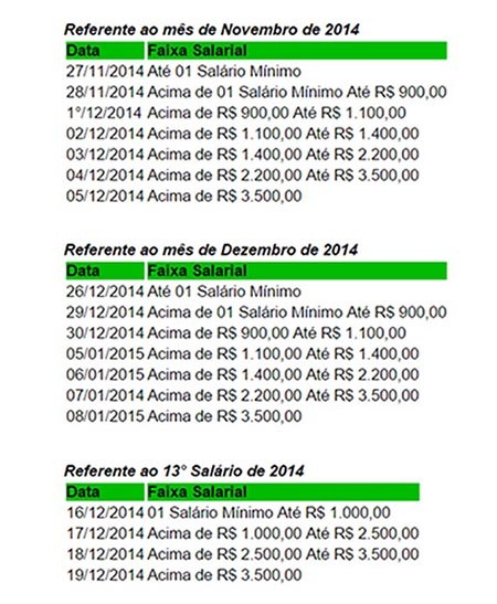 Governo do Estado começa a pagar 13% salário dia 16 de dezembro - Imagem 1
