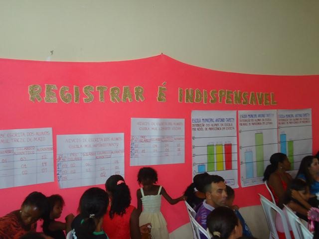 II Seminário de Professores Alfabetizadores Aconteceu em Ipiranga - Imagem 33