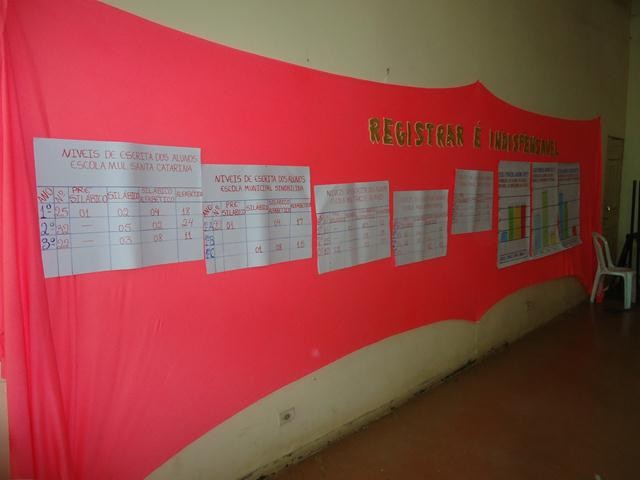 II Seminário de Professores Alfabetizadores Aconteceu em Ipiranga - Imagem 127