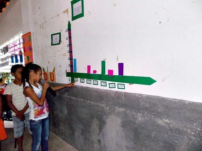 II Seminário do PNAIC (Pacto Nacional de Alfabetização na Idade Certa) - Imagem 55