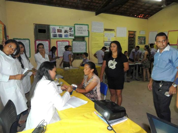 Escolas em Curralinhos realizou uma culminância de ações do PROEMI e Pacto Nacional pelo fortalecimento do Ensino Médio - Imagem 1