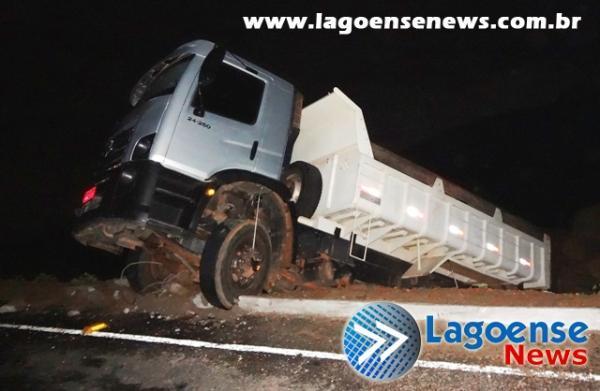 Acidente na PI – 327 que liga Lagoa de São Francisco a Piripiri - Imagem 3