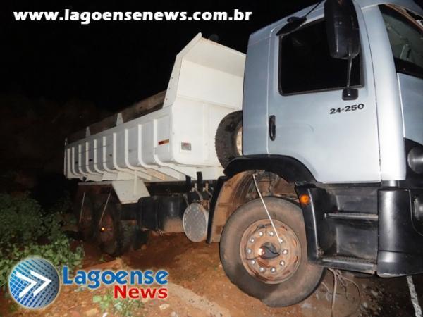 Acidente na PI – 327 que liga Lagoa de São Francisco a Piripiri - Imagem 1