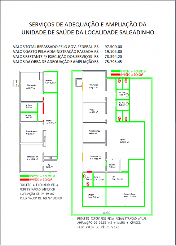 Prefeitura mostra eficiência ao construir UBS com valores menores e área maior do que o previsto - Imagem 5