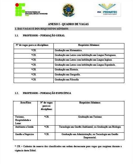 Publicado edital para seleção de professor do PRONATEC em Pedro II - Imagem 9