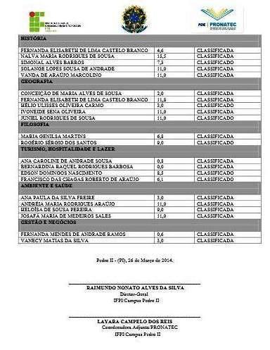 IFPI divulga resultado do seletivo para professor do Pronatec - Imagem 2