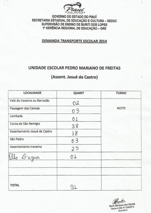 Prefeito Bernildo Val assume a responsabilidade pelo transporte de estudantes do ensino médio - Imagem 5