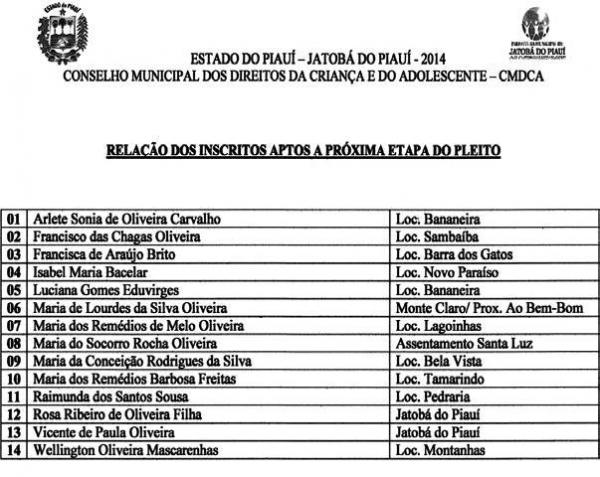 Jatobá do Piauí escolhe novos Conselheiros Tutelares neste domingo - Imagem 2