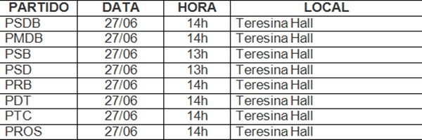 Prazo para convenções partidárias encerram no próximo dia 30/06   - Imagem 1