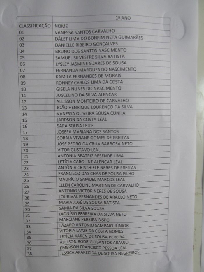 CETI JOÃO FERRY Divulga Resultado do Teste Seletivo  - Imagem 3