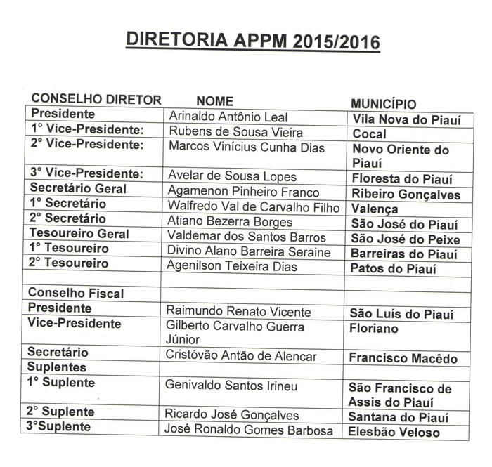 Prefeito de Elesbão Veloso faz parte da nova diretoria da APPM  - Imagem 1