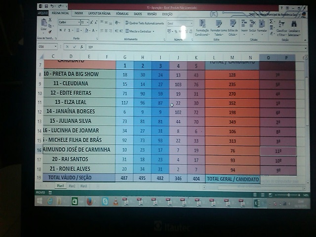 Conheça os Novos Conselheiros Tutelares de Ipiranga do Piauí - Imagem 36