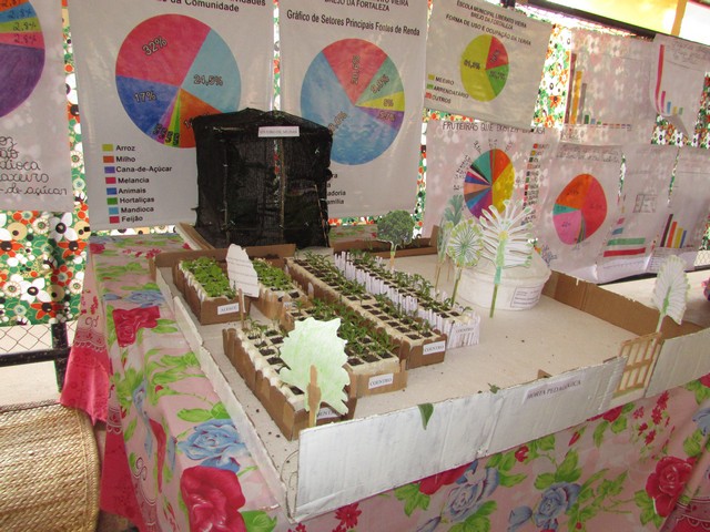 Escola Liberato Vieira Realizou a Culminância do Projeto de Potencialidades da Localidade Brejo da Fortaleza - Imagem 16