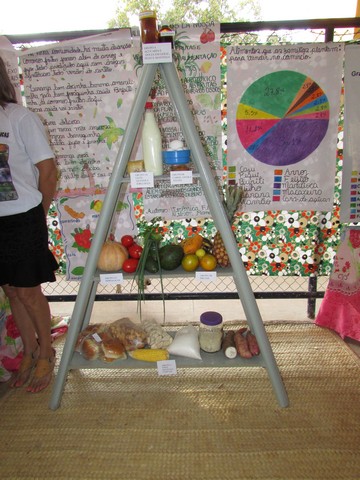 Escola Liberato Vieira Realizou a Culminância do Projeto de Potencialidades da Localidade Brejo da Fortaleza - Imagem 15
