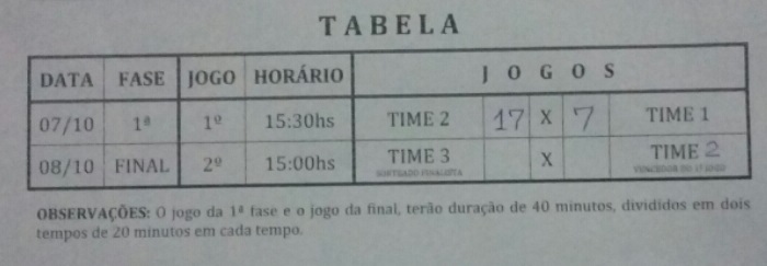 Segundo dia da VII Semana Cultural do ASA tem atividades para os pais e muito esporte! - Imagem 1