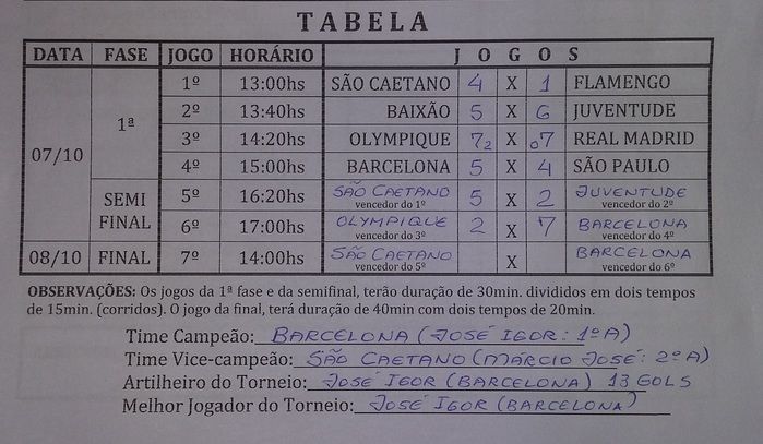 Terceiro dia da VII Semana Cultural do ASA tem disputas de jogos esportivos, educativos e o jogo dos pais - Imagem 2