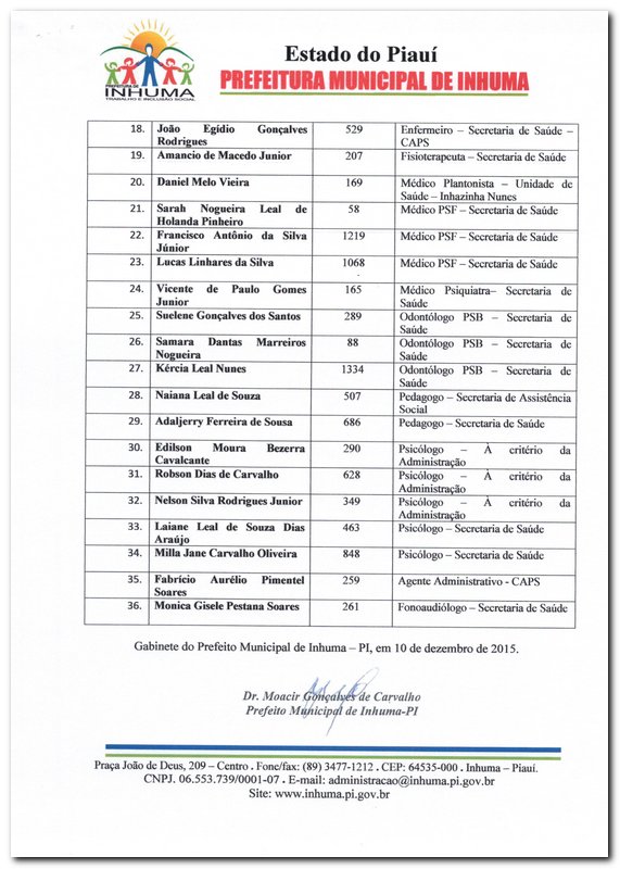 Edital nº 001/2015-Convocação de 1ª chamada para nomeação-Concurso Público - Imagem 3