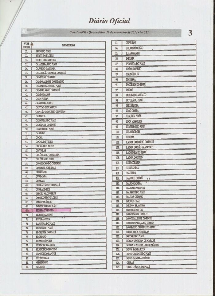 Polêmica no carnaval: Carnaval de Elesbão Veloso está cancelado - Imagem 4