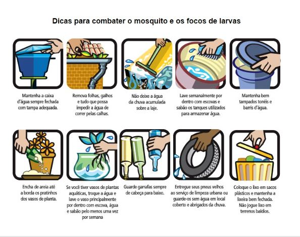 Semana de Combate a Dengue é Realizada em Ipiranga  - Imagem 3