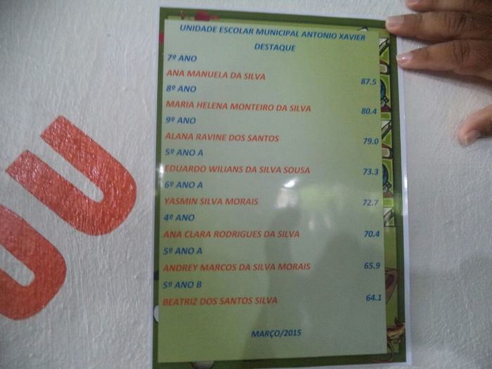 Escola Municipal Antonio Xavier desenvolve projeto “Aluno destaque do ano de 2015” - Imagem 2
