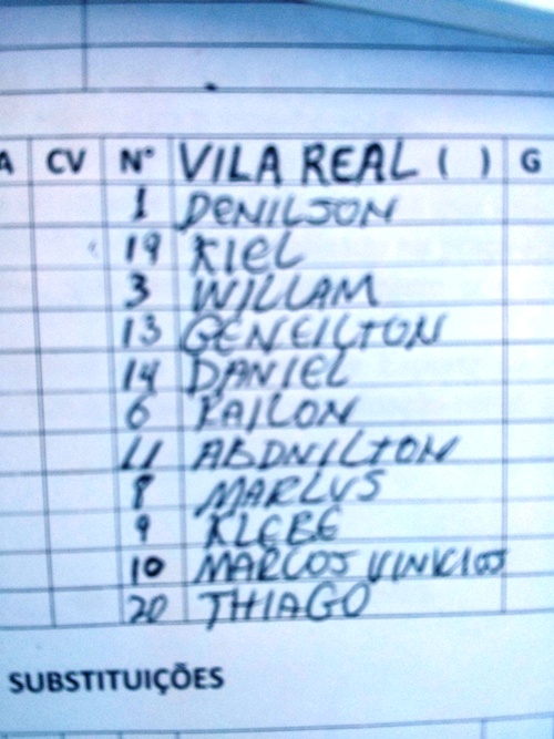 Estrela e Vila Real empatam na abertura da Copa Cidade - Imagem 4