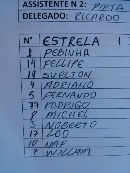 Estrela e Vila Real empatam na abertura da Copa Cidade - Imagem 5