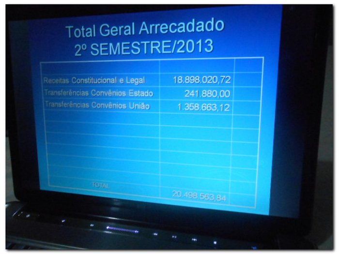 Prefeitura de Inhuma realiza Audiência Pública - Imagem 15