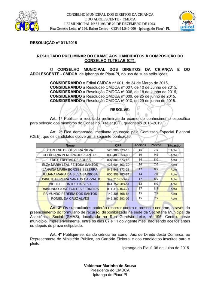 CMDCA Divulga Notas das Provas Para Conselheiro Tutelar em Ipiranga - Imagem 1