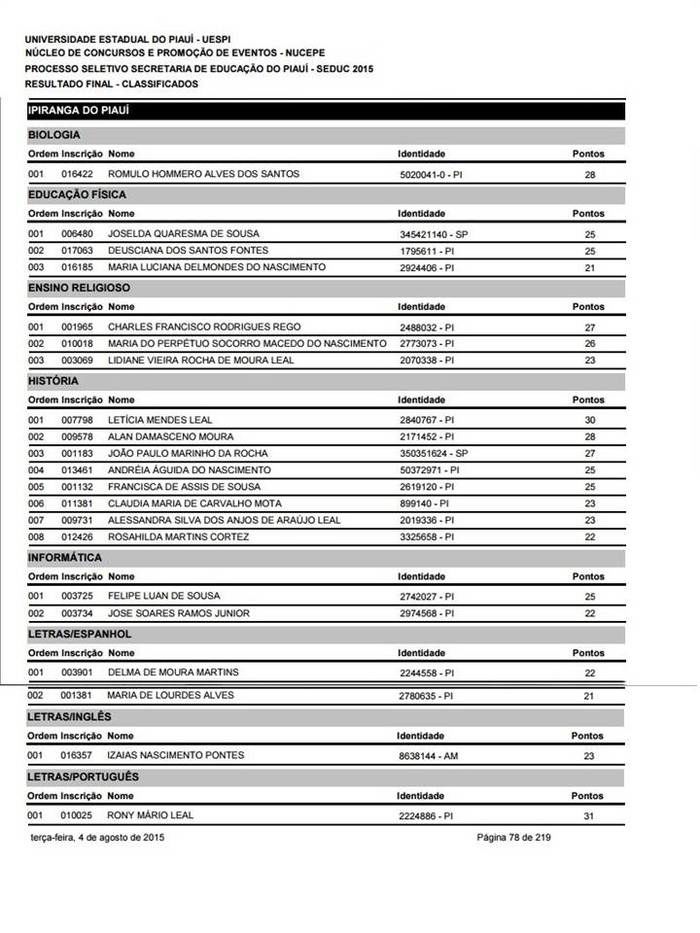 Nucepe Divulga Resultado Final do Teste Seletivo da SEDUC 2105 - Imagem 1