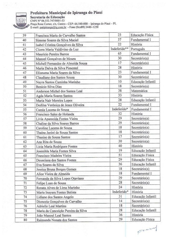 Retificação do Processo Seletivo Simplificado - Imagem 2
