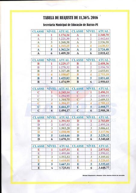 Secretário Claudio Cesar garante novo piso salarial dos professores - Imagem 2
