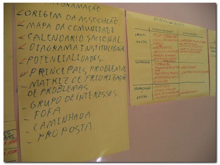 EMATER elabora o I Plano de Negócio em Inhuma - Imagem 8