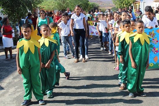 Sustentabilidade, Tema do sete de Setembro em São João da Varjota - Imagem 30