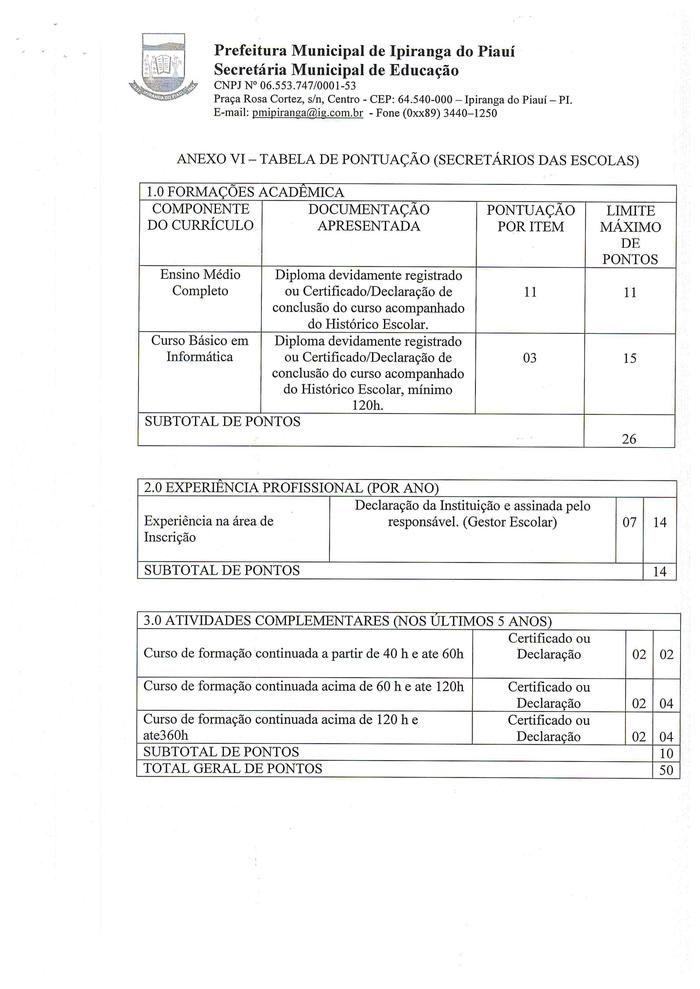 SEMED de Ipiranga Divulga Edital de Processo Seletivo - Imagem 13