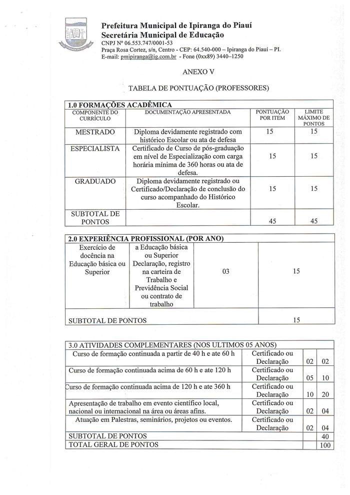 SEMED de Ipiranga Divulga Edital de Processo Seletivo - Imagem 12