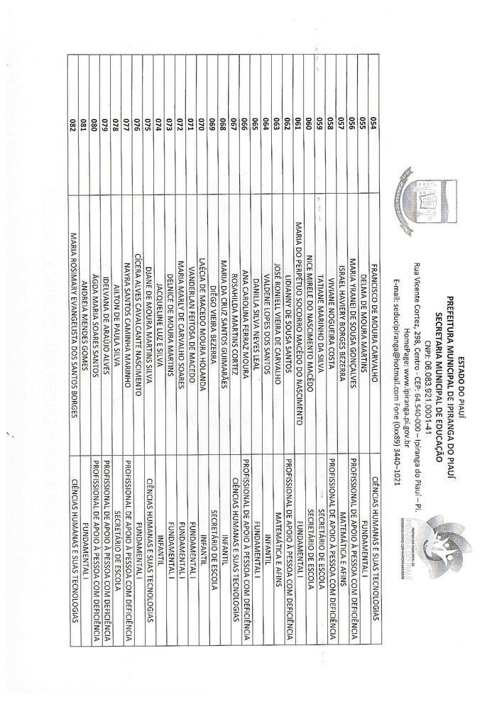 Resultado Parcial do Processo Seletivo Simplificado - Imagem 12