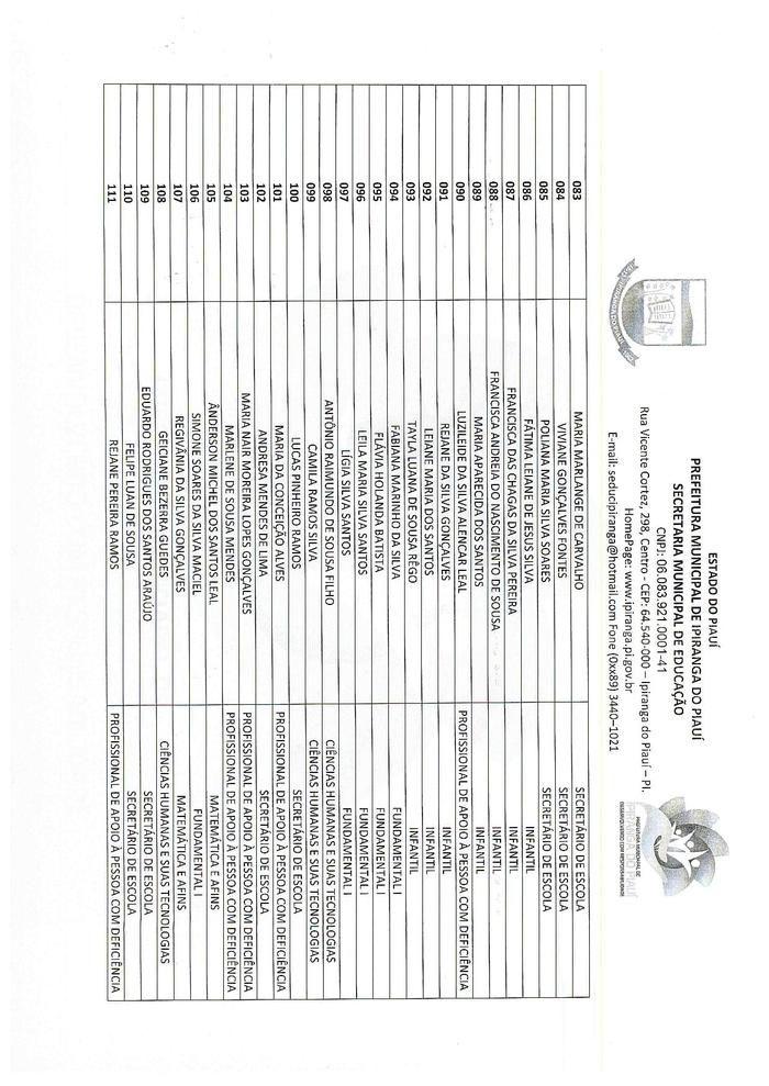 Resultado Parcial do Processo Seletivo Simplificado - Imagem 14