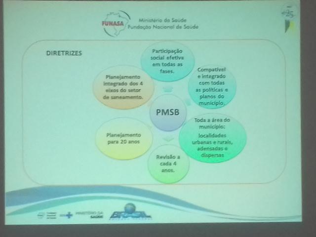 Confirmado Cooperação Técnica entre Município de DEL e FUNASA/PI - Imagem 49