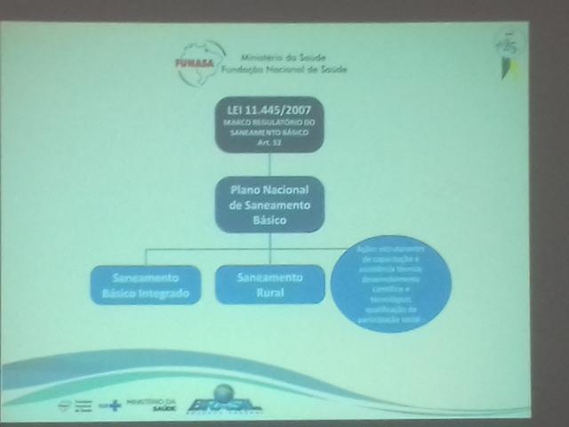 Confirmado Cooperação Técnica entre Município de DEL e FUNASA/PI - Imagem 45