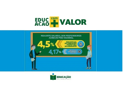 Prefeitura Municipal de Amarante reajusta salário dos professores acima do piso nacional