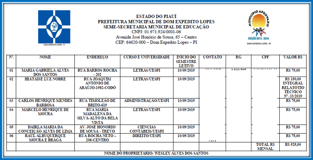 Secretaria Municipal de Educação de Dom Expedito Lopes-PI investe em “Educação Técnica e Superior. - Imagem 3