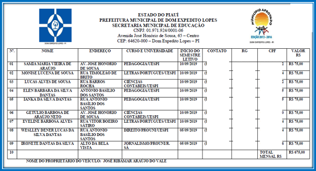 Secretaria Municipal de Educação de Dom Expedito Lopes-PI investe em “Educação Técnica e Superior. - Imagem 8