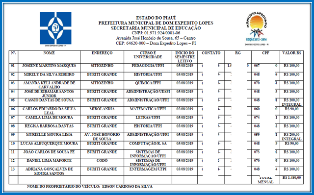 Secretaria Municipal de Educação de Dom Expedito Lopes-PI investe em “Educação Técnica e Superior. - Imagem 10