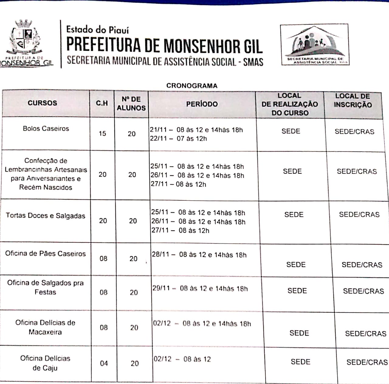 Oportunidades: faça sua inscrição para cursos do Senac, via prefeitura Municipal de Monsenhor Gil - Imagem 3