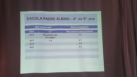 Dom Expedito Lopes realiza Jornada Pedagógica - Imagem 30